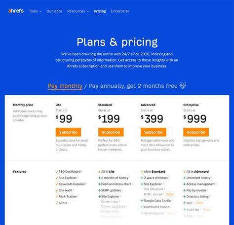 ahrefs plans and prices.